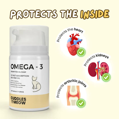 Vet- backed Creamy Fish Oil Pump